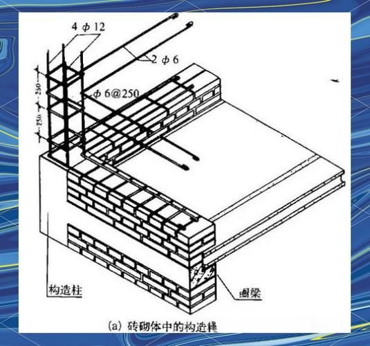 如何看砌墻加固鋼筋施工圖紙（如何看砌墻加固鋼筋施工圖） 行業(yè)新聞 第8張