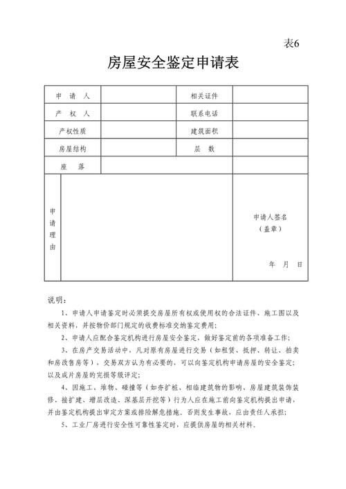 如何申請危房鑒定？（北京危房鑒定申請流程） 行業(yè)新聞 第1張