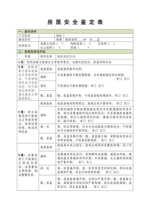 如何申請危房鑒定？（北京危房鑒定申請流程） 行業(yè)新聞 第2張