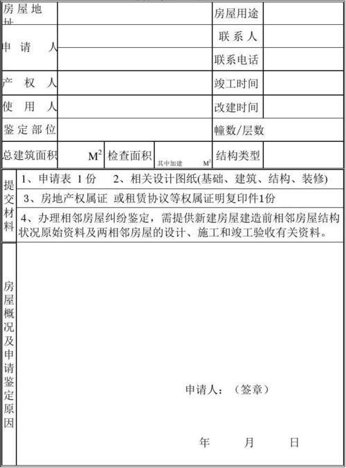 如何申請危房鑒定？（北京危房鑒定申請流程） 行業(yè)新聞 第4張