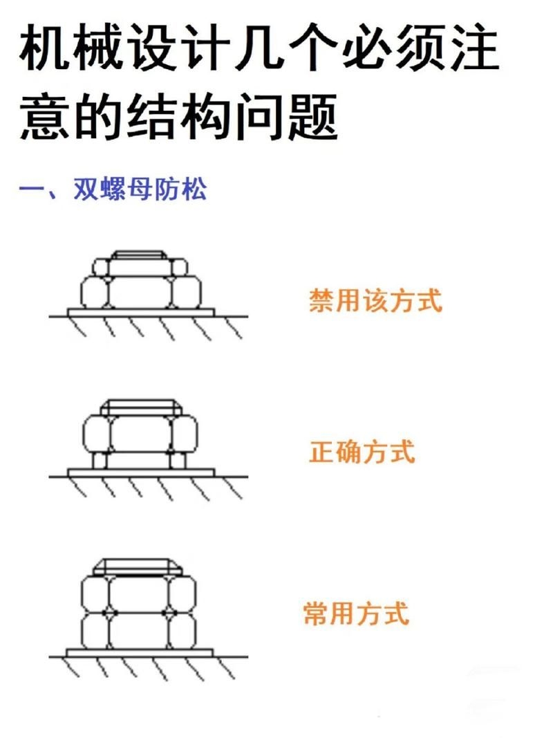 桁架斜撐的防松措施有哪些（雙螺母防松技術(shù)） 行業(yè)新聞 第5張