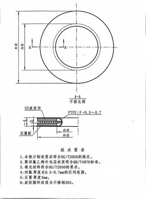 桁架斜撐的防松措施有哪些（雙螺母防松技術(shù)） 行業(yè)新聞 第11張