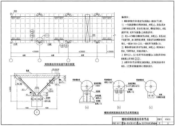 有沒有具體的網(wǎng)架圖集示例 行業(yè)新聞 第2張