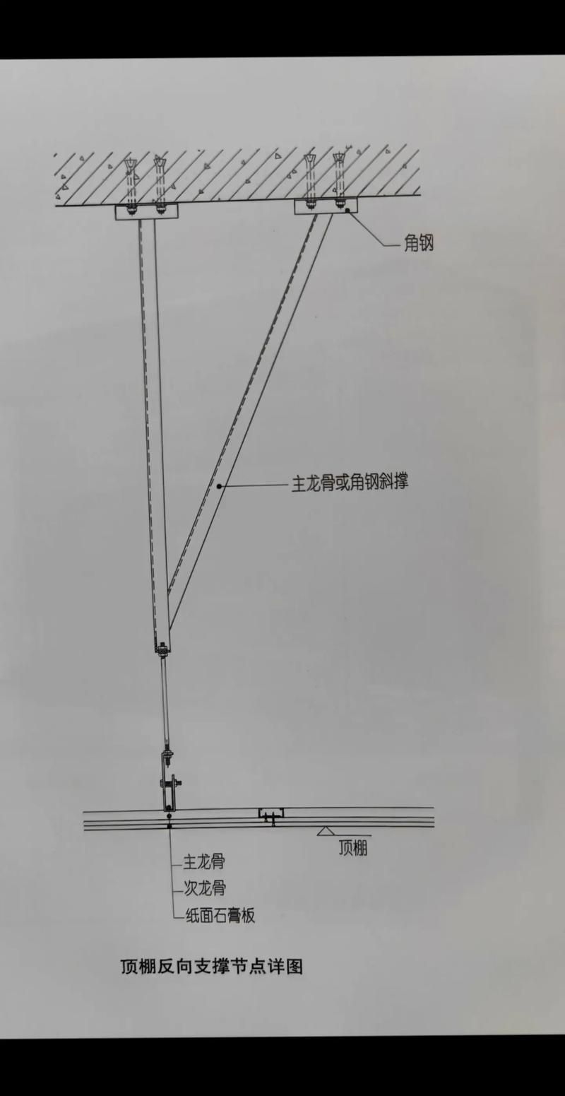 空心板安裝中常見的安全問(wèn)題有哪些（關(guān)于空心板安裝安全問(wèn)題） 行業(yè)新聞 第2張