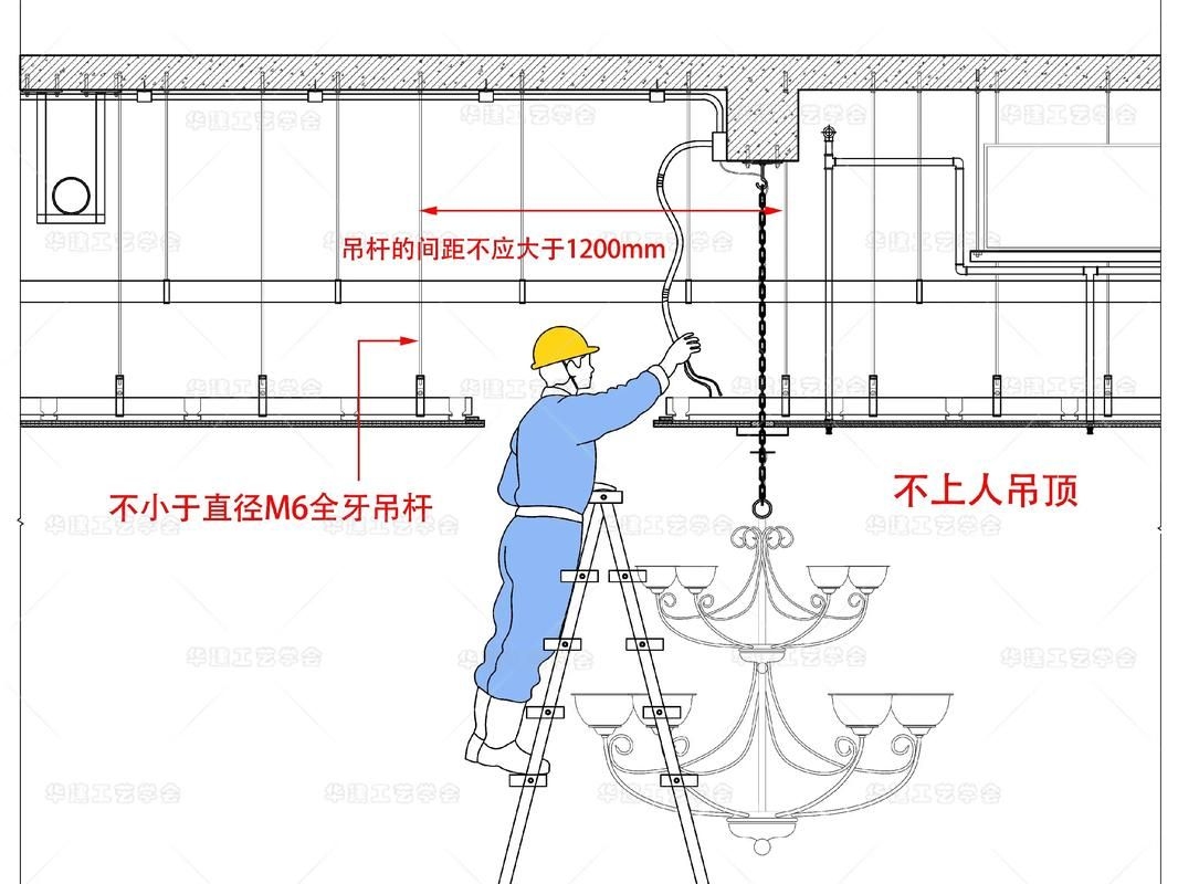 空心板安裝中常見的安全問(wèn)題有哪些（關(guān)于空心板安裝安全問(wèn)題） 行業(yè)新聞 第4張