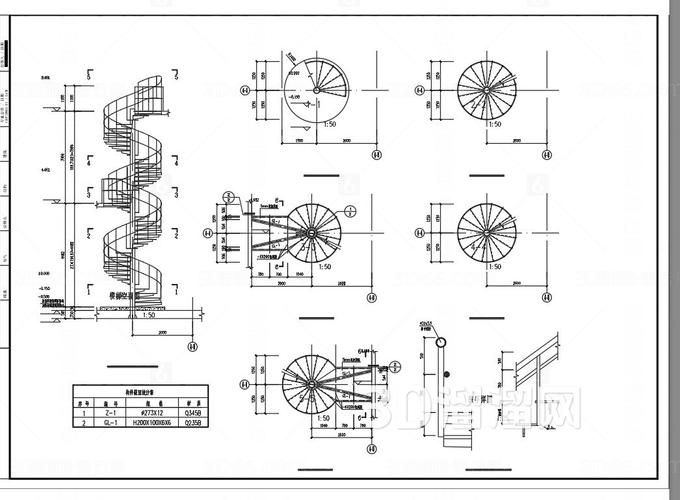 螺旋樓梯的造價計算方式（北京地區(qū)螺旋樓梯造價計算方式（北京地區(qū)普遍采用按踏步數(shù)”計價） 行業(yè)新聞 第3張