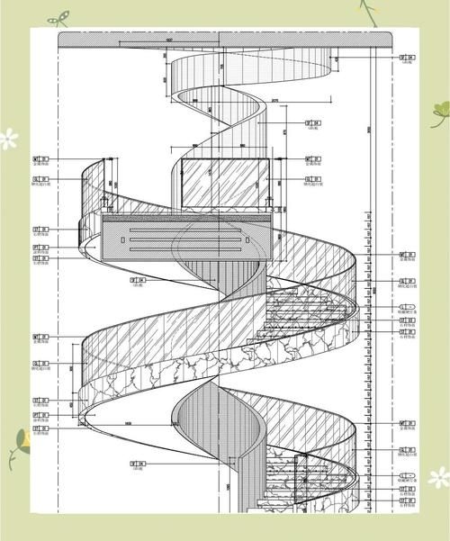 螺旋樓梯的造價計算方式（北京地區(qū)螺旋樓梯造價計算方式（北京地區(qū)普遍采用按踏步數(shù)”計價） 行業(yè)新聞 第4張