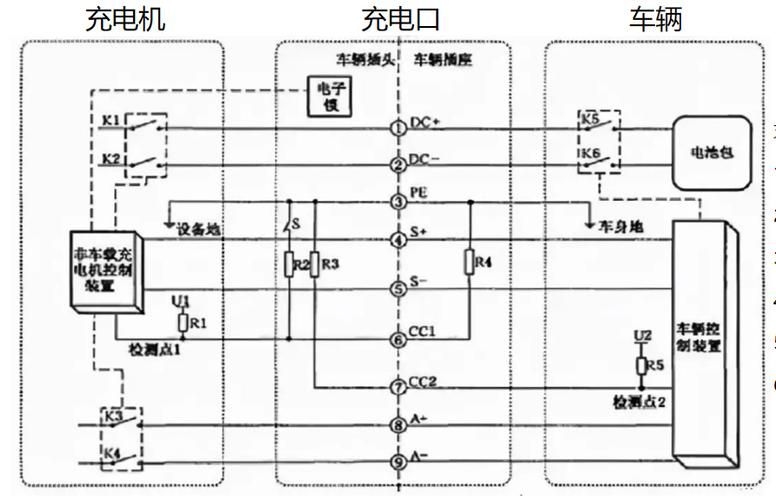 這些案例中哪個成本最低（新能源汽車充電、家用插座/充電樁成本最低案例詳解） 行業(yè)新聞 第2張
