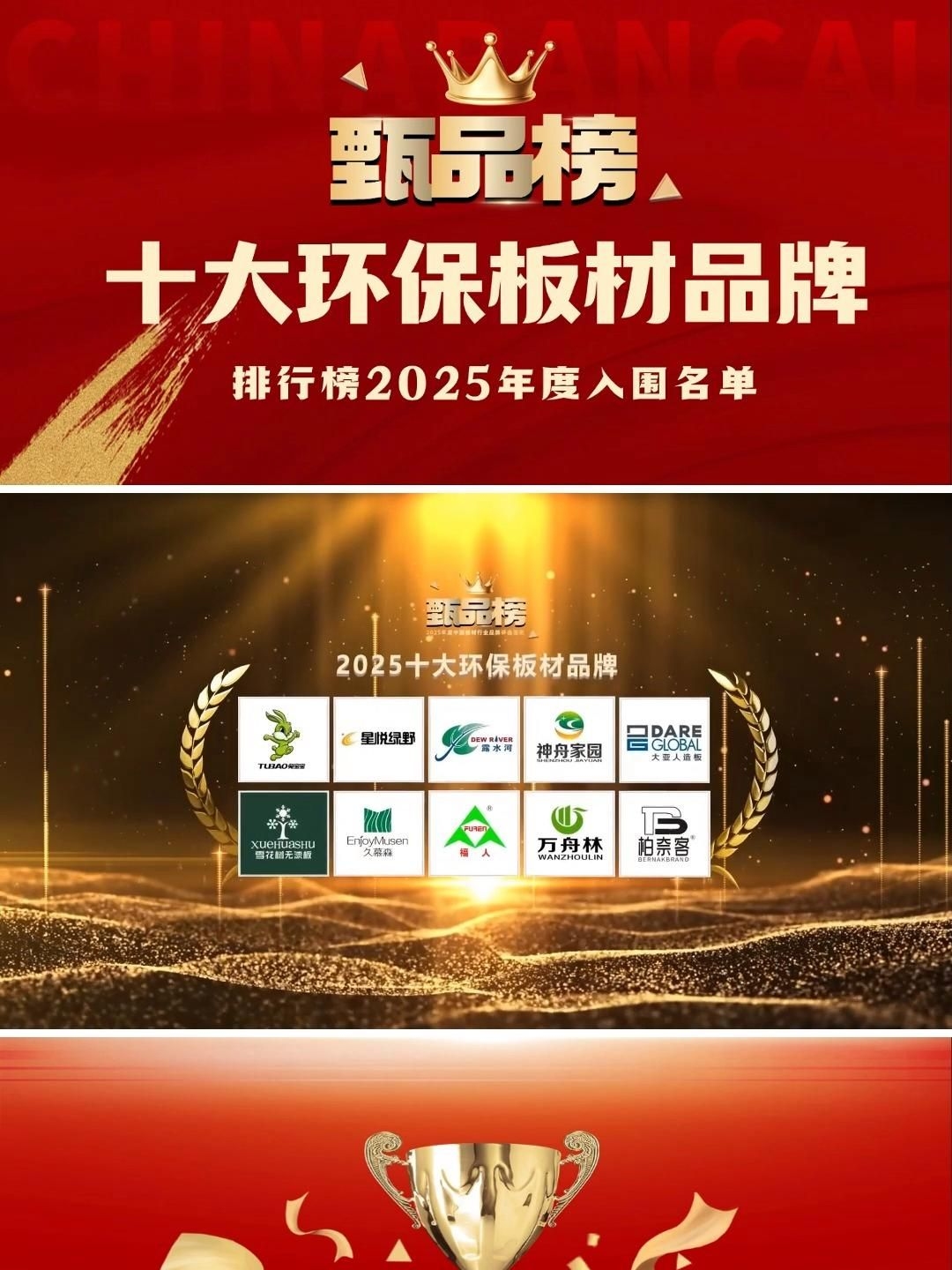 有哪些環(huán)保材料品牌推薦？（enf級環(huán)保板材品牌對比表enf級環(huán)保板材品牌對比表） 行業(yè)新聞 第8張