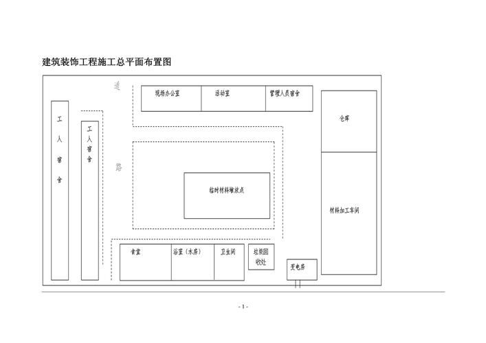 施工前需要做哪些準(zhǔn)備工作？（北京地區(qū)施工前需要做哪些準(zhǔn)備工作并明確要求1000字內(nèi)容和配圖） 行業(yè)新聞 第8張