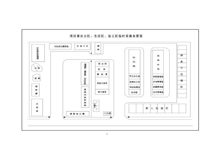 施工前需要做哪些準(zhǔn)備工作？（北京地區(qū)施工前需要做哪些準(zhǔn)備工作并明確要求1000字內(nèi)容和配圖） 行業(yè)新聞 第10張