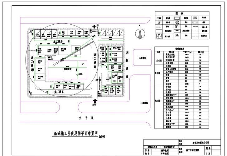 施工前需要做哪些準(zhǔn)備工作？（北京地區(qū)施工前需要做哪些準(zhǔn)備工作并明確要求1000字內(nèi)容和配圖） 行業(yè)新聞 第11張