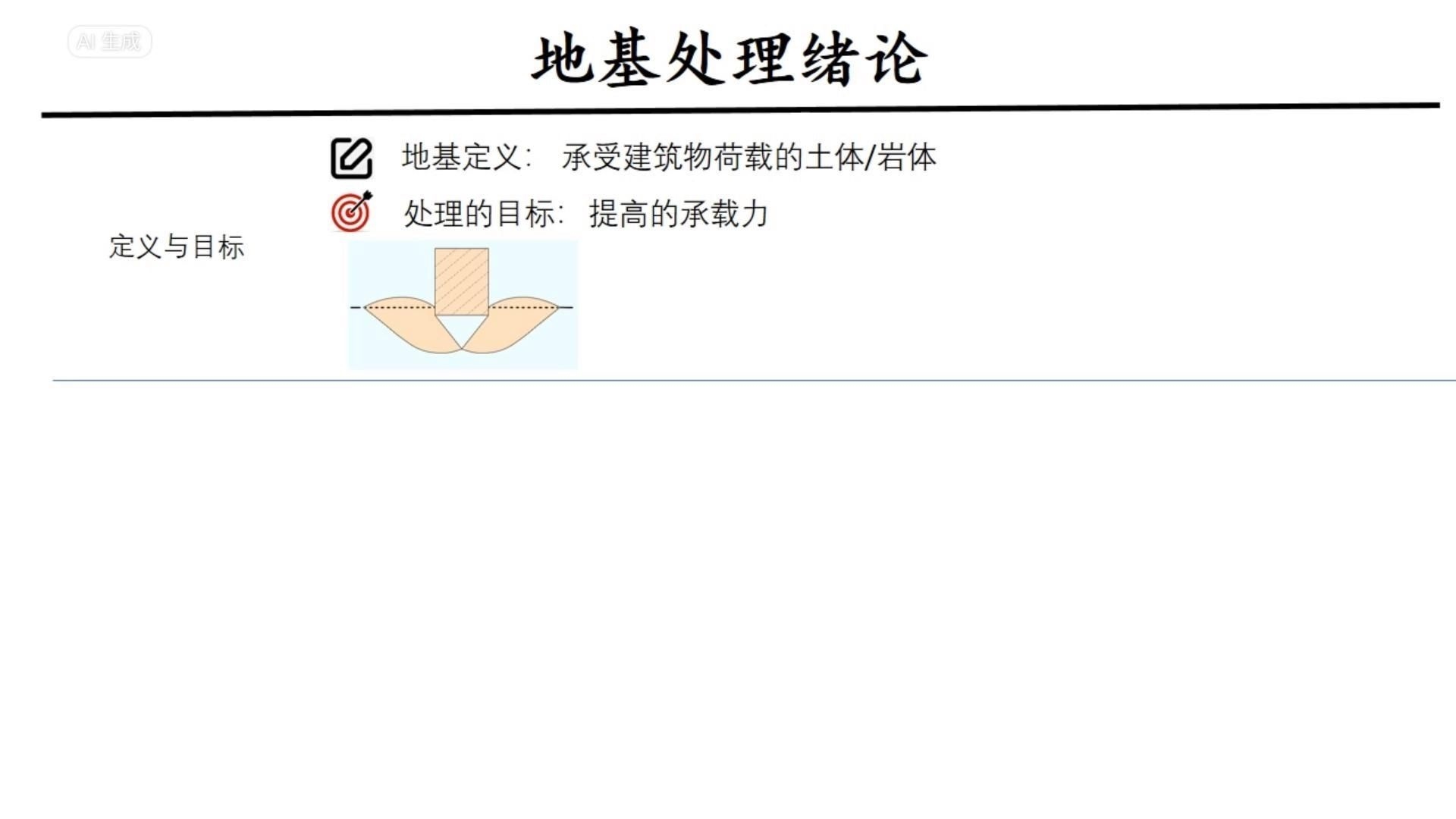 地基施工中哪些步驟最關(guān)鍵（地基施工中哪些步驟最關(guān)鍵，地基施工關(guān)鍵步驟最關(guān)鍵） 行業(yè)新聞 第5張