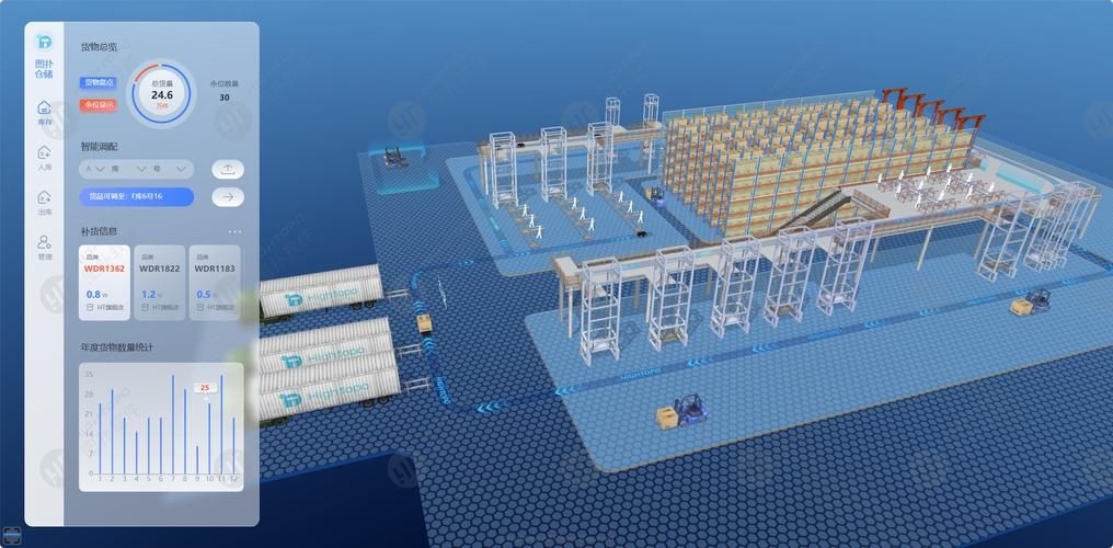 有沒(méi)有冷庫(kù)建筑設(shè)計(jì)的案例參考（冷庫(kù)建筑設(shè)計(jì)案例） 行業(yè)新聞 第12張