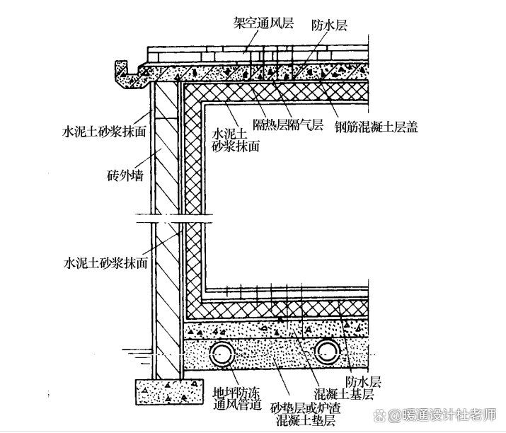 有沒(méi)有冷庫(kù)建筑設(shè)計(jì)的案例參考（冷庫(kù)建筑設(shè)計(jì)案例） 行業(yè)新聞 第15張