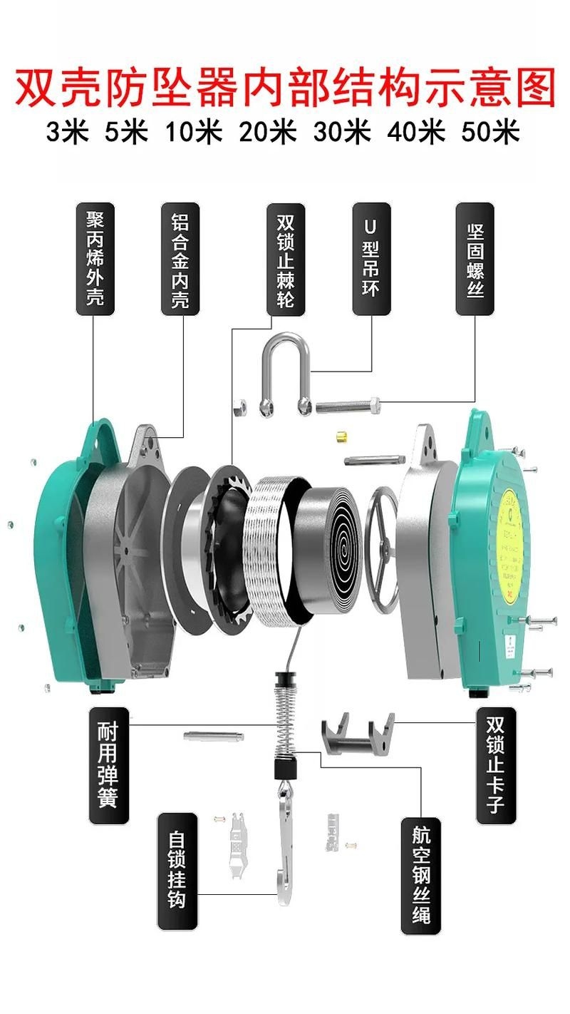 鋼結(jié)構(gòu)高空作業(yè)安全培訓(xùn)內(nèi)容有哪些（鋼結(jié)構(gòu)高空作業(yè)安全培訓(xùn)） 行業(yè)新聞 第2張