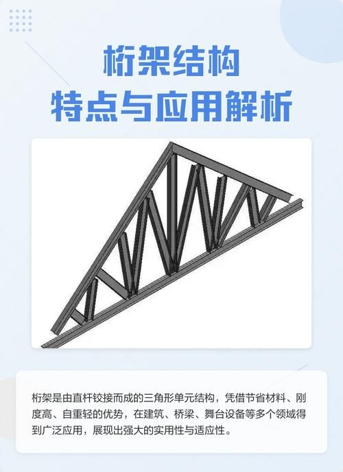 桁架建模有哪些常見錯(cuò)誤（桁架建模常見錯(cuò)誤） 行業(yè)新聞 第5張