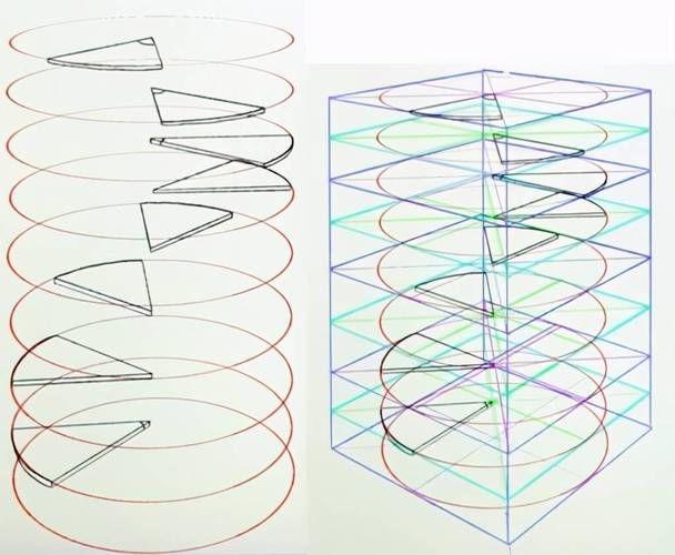 如何繪制螺旋樓梯的透視圖（如何繪制螺旋樓梯透視圖） 行業(yè)新聞 第1張