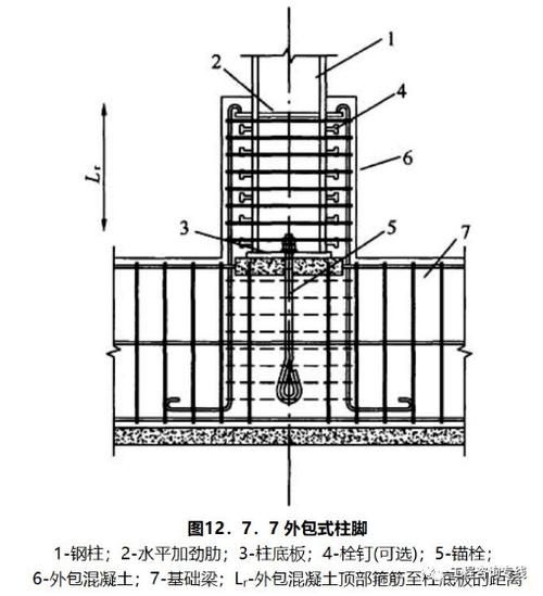 如何使用CAD軟件繪制鋼結(jié)構(gòu)施工圖？ 行業(yè)新聞 第3張