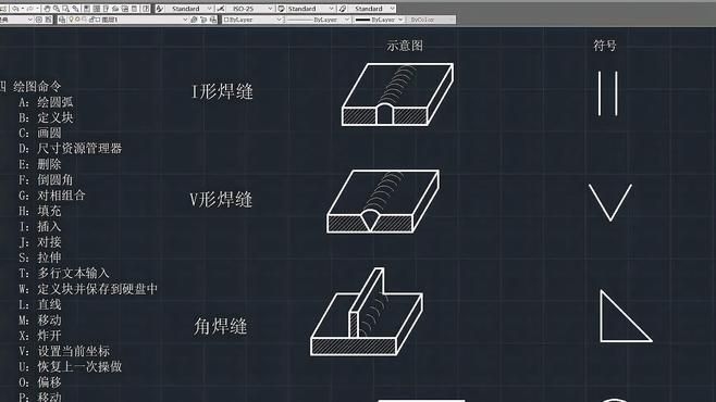 如何使用CAD軟件繪制鋼結(jié)構(gòu)施工圖？ 行業(yè)新聞 第7張