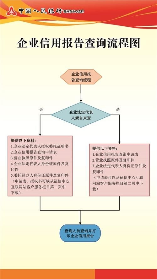 如何判斷廠家是否正規(guī)？（如何判斷一家廠家是否正規(guī)廠家是否正規(guī)的核心信息） 行業(yè)新聞 第1張