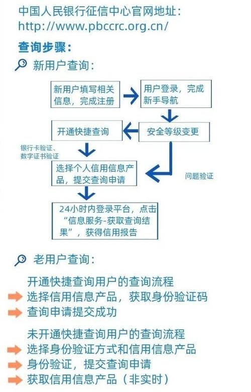 如何判斷廠家是否正規(guī)？（如何判斷一家廠家是否正規(guī)廠家是否正規(guī)的核心信息） 行業(yè)新聞 第2張