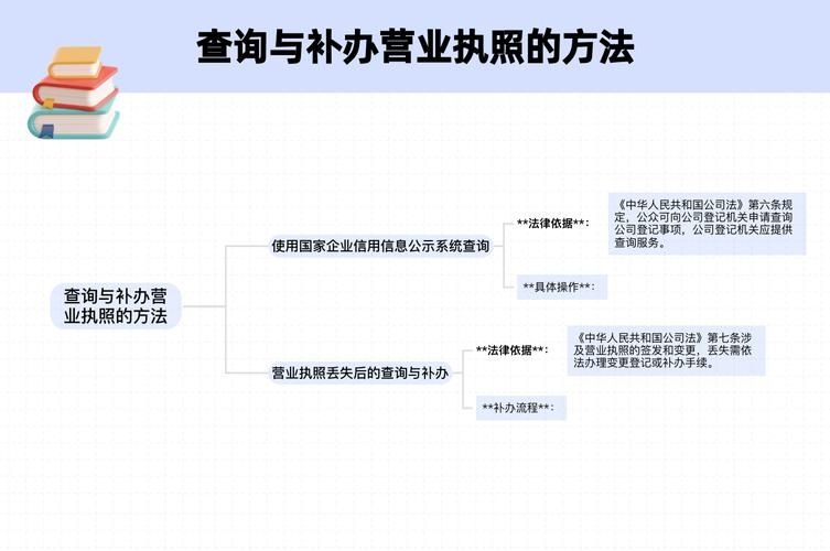 如何判斷廠家是否正規(guī)？（如何判斷一家廠家是否正規(guī)廠家是否正規(guī)的核心信息） 行業(yè)新聞 第3張