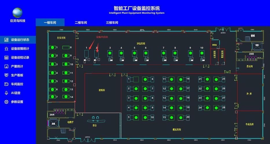 檢測(cè)完成后如何分析數(shù)據(jù)？ 行業(yè)新聞 第13張