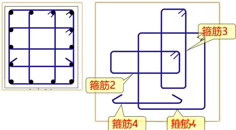 如何繪制梁鋼筋的施工大樣圖？（如何繪制梁鋼筋的施工大樣圖用戶要求詳解如何繪制梁鋼筋施工大樣圖） 行業(yè)新聞 第2張