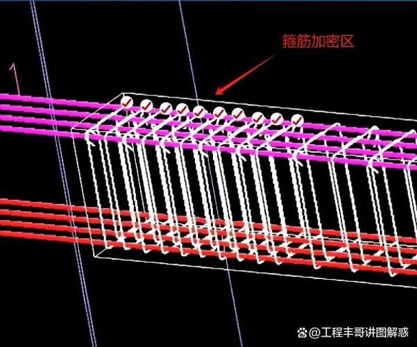 如何繪制梁鋼筋的施工大樣圖？（如何繪制梁鋼筋的施工大樣圖用戶要求詳解如何繪制梁鋼筋施工大樣圖） 行業(yè)新聞 第4張