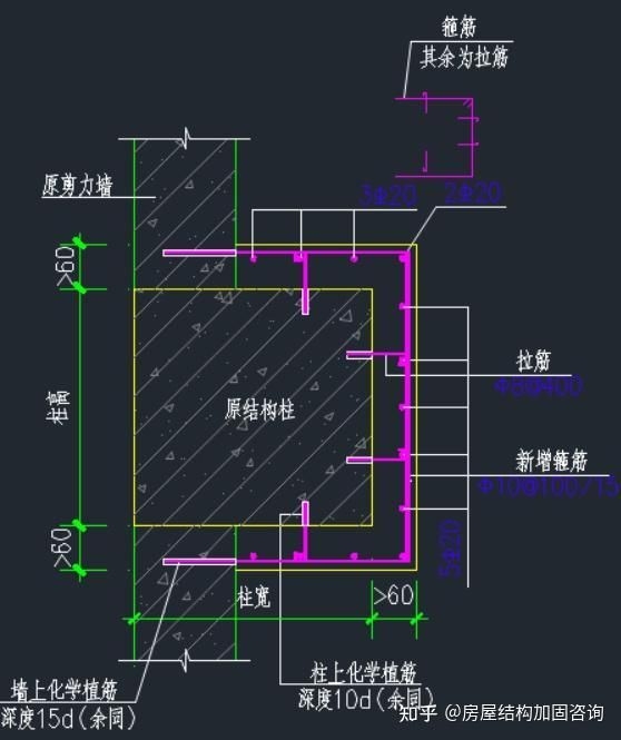 增大截面加固法具體如何操作？ 行業(yè)新聞 第4張