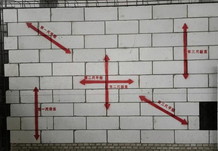 如何判斷砌墻是否合格？ 行業(yè)新聞 第4張