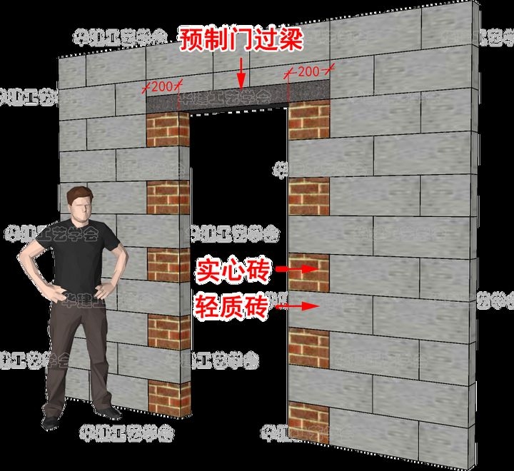 如何判斷砌墻是否合格？ 行業(yè)新聞 第8張