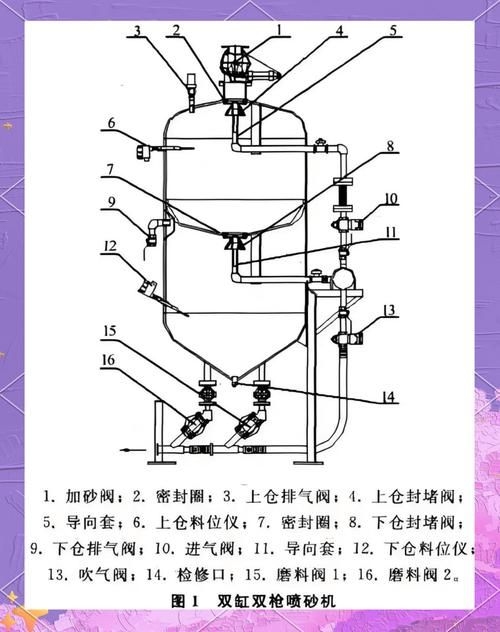 噴射法施工水泥砂漿有哪些注意事項（噴射法施工水泥砂漿有哪些注意事項思考完成） 行業(yè)新聞 第5張