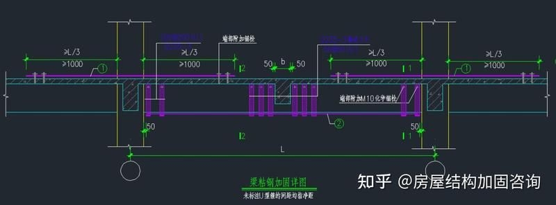 粘鋼加固地方標準中哪個最詳細（中國粘鋼加固地方標準） 行業(yè)新聞 第1張