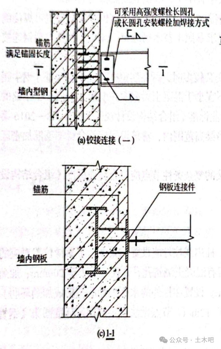 粘鋼加固地方標準中哪個最詳細（中國粘鋼加固地方標準） 行業(yè)新聞 第3張