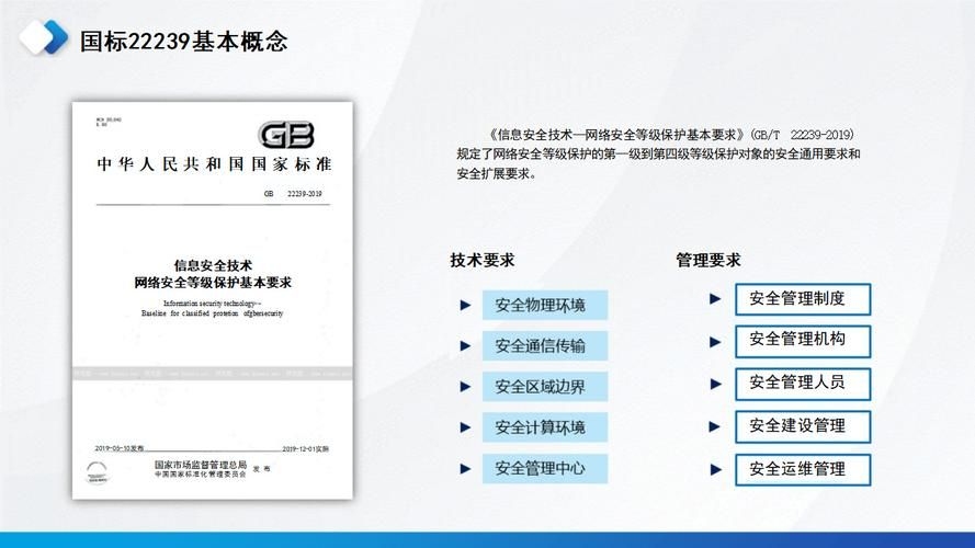 如何下載這些加固規(guī)范？（如何下載加固規(guī)范？） 行業(yè)新聞 第2張