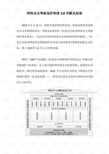 如何下載這些加固規(guī)范？（如何下載加固規(guī)范？） 行業(yè)新聞 第7張