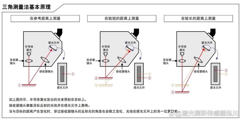 如何收集現(xiàn)場尺寸和材料樣板(如何收集現(xiàn)場尺寸和材料樣板思考完成) 行業(yè)新聞 第1張 如何收集現(xiàn)場尺寸和材料樣板(如何收集現(xiàn)場尺寸和材料樣板思考完成) 行業(yè)新聞 第1張