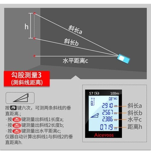 如何收集現(xiàn)場尺寸和材料樣板(如何收集現(xiàn)場尺寸和材料樣板思考完成) 行業(yè)新聞 第2張 如何收集現(xiàn)場尺寸和材料樣板(如何收集現(xiàn)場尺寸和材料樣板思考完成) 行業(yè)新聞 第2張