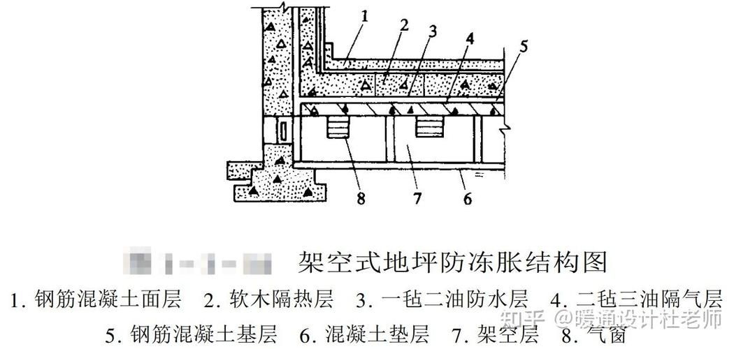 如何繪制冷庫(kù)結(jié)構(gòu)施工圖的細(xì)節(jié)？（如何繪制冷庫(kù)結(jié)構(gòu)施工圖的細(xì)節(jié)并明確要求包含1000字說明和配圖） 行業(yè)新聞 第3張