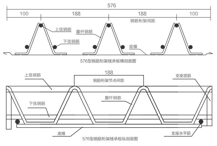 23TJ320圖集有哪些詳細(xì)規(guī)格？（23tj320圖集詳解23tj320圖集的詳細(xì)規(guī)格） 行業(yè)新聞 第2張