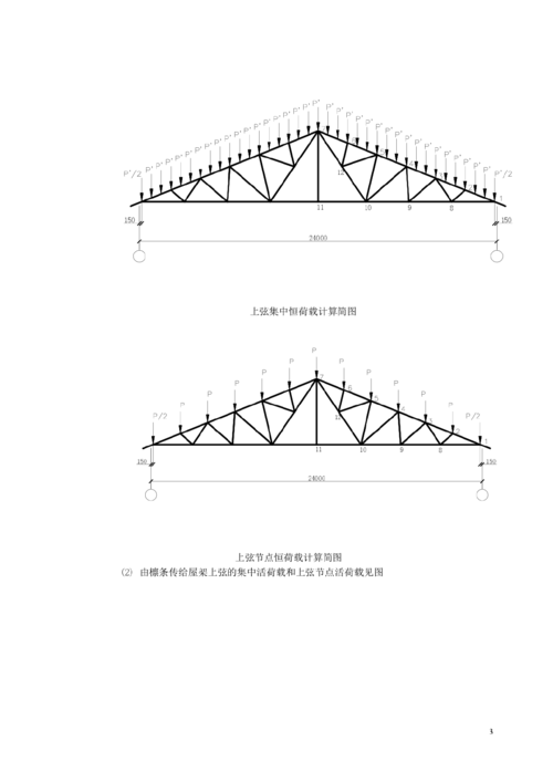 鋼屋架結(jié)構(gòu)有哪些優(yōu)缺點(diǎn)？（鋼屋架結(jié)構(gòu)優(yōu)缺點(diǎn)分析） 行業(yè)新聞 第4張