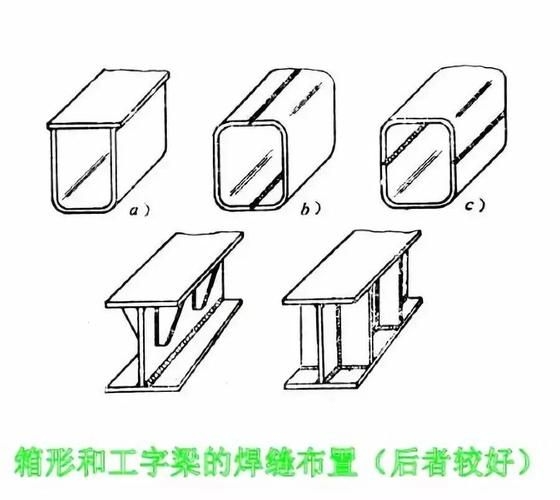鋼結(jié)構(gòu)管廊制作安裝難度在哪里（鋼結(jié)構(gòu)管廊制作與安裝的難點(diǎn)分析） 行業(yè)新聞 第1張