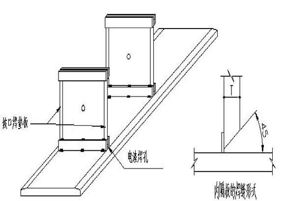 如何優(yōu)化桁架與柱子的連接強度？（優(yōu)化桁架與柱子的連接強度分析如何優(yōu)化桁架與柱子的連接強度） 行業(yè)新聞 第3張
