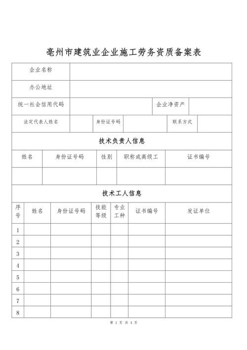 鋼結(jié)構(gòu)工程勞務(wù)資質(zhì)如何申請(qǐng)？（北京地區(qū)鋼結(jié)構(gòu)工程勞務(wù)資質(zhì)申請(qǐng)指南） 行業(yè)新聞 第2張