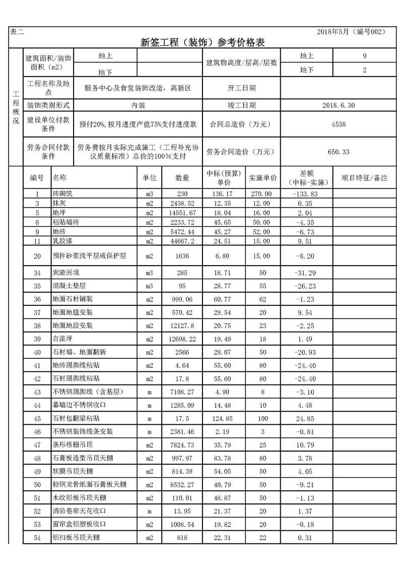 鋼結(jié)構(gòu)工程勞務(wù)資質(zhì)如何申請(qǐng)？（北京地區(qū)鋼結(jié)構(gòu)工程勞務(wù)資質(zhì)申請(qǐng)指南） 行業(yè)新聞 第3張