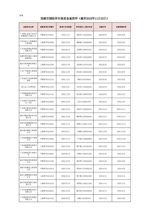 鋼結(jié)構(gòu)工程勞務(wù)資質(zhì)如何申請(qǐng)？（北京地區(qū)鋼結(jié)構(gòu)工程勞務(wù)資質(zhì)申請(qǐng)指南） 行業(yè)新聞 第6張