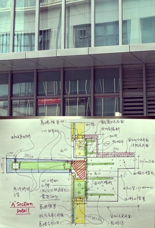 彩鋼頂鋼架結(jié)構(gòu)有哪些常見錯誤（彩鋼頂鋼架結(jié)構(gòu)有哪些常見錯誤思考完成） 行業(yè)新聞 第5張