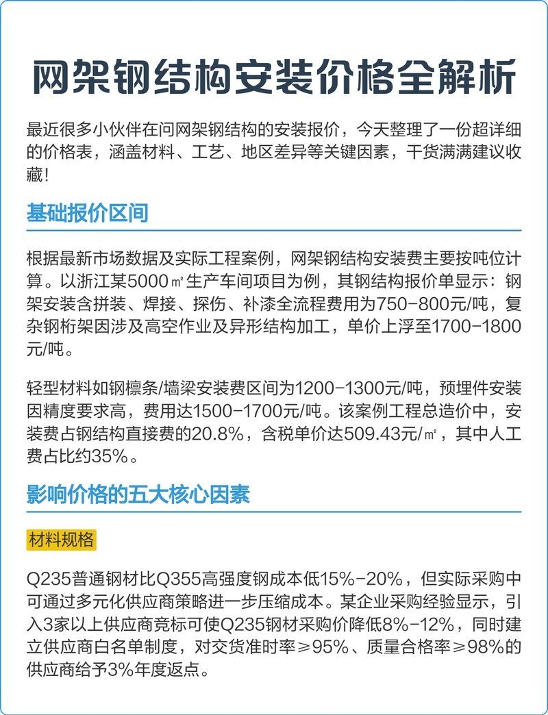 網(wǎng)架制作安裝費(fèi)用大概是多少？（網(wǎng)架制作安裝費(fèi)用大概是多少網(wǎng)架制作安裝工期多久） 行業(yè)新聞 第1張